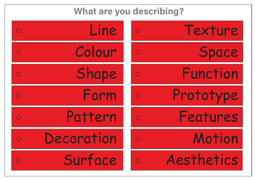 Sustainability and the 6 R's (Textile focus) | Teaching Resources