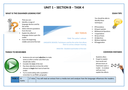 CCEA English GCSE Section B Bundle | Teaching Resources