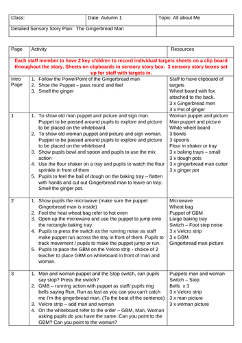 The Gingerbread Man Sensory Story Plan