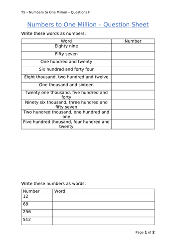 Y5 Maths Numbers To 1 Million Free Teaching Resources