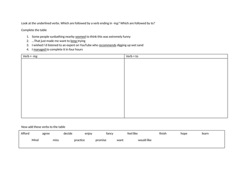 eal-verbs-followed-by-to-or-ing-the-infinitive-teaching-resources