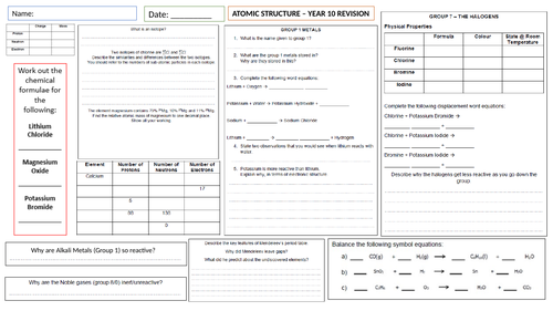 Year 10 Atomic Structure Revision Lesson plus Periodic table | Teaching ...