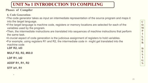 Introduction to Compiler Design | Teaching Resources