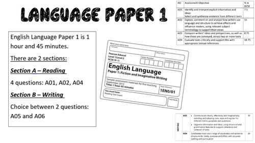 Edexcel Language Paper 1 Revision Booklet | Teaching Resources