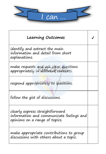 English Functional Skills Entry Level 2 Speaking And Listening 