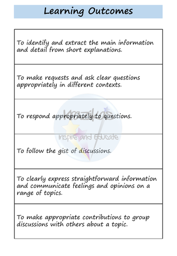 English Functional Skills Entry Level 2 Speaking and Listening ...