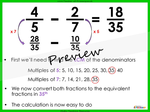 Adding and Subtracting Fractions - Year 6 | Teaching Resources