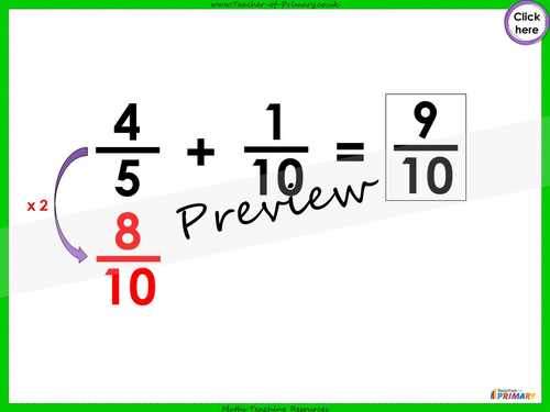 Adding and Subtracting Fractions - Year 6 | Teaching Resources