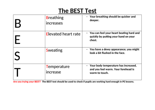 BEST Test | Teaching Resources