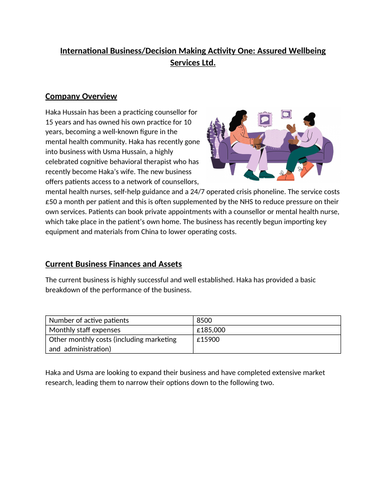 BTEC Level 3 Business Unit 7: Business Decision Making Mock Assessment - Mental Health