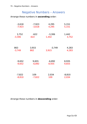 Y5 Maths - Negative Numbers