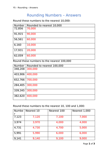 Y5 Maths - Rounding Numbers