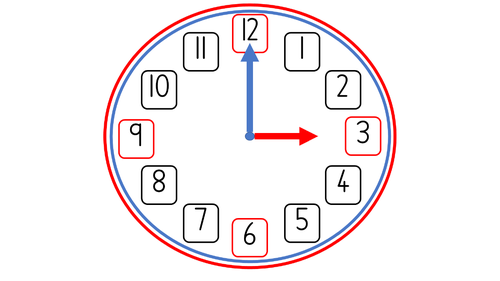 Build a Clock face | Teaching Resources