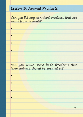 Lesson 3. Animal Products | Teaching Resources