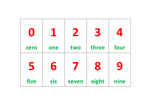 0-100 numbers and words | Teaching Resources