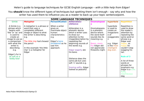 homework language structure and theme