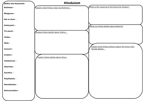 Hinduism: Mid Unit Assessment Revision