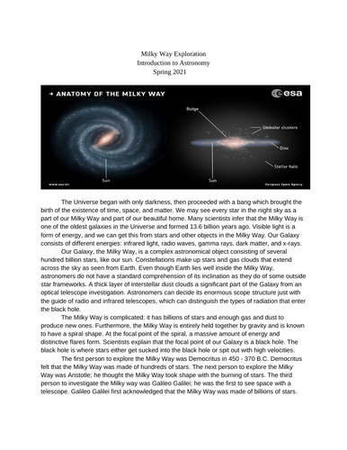 Milky Way Exploration | Teaching Resources
