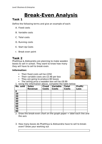 Break Even Analysis Activity (Level 3 Btec Business)