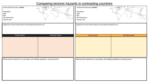 developing country volcano case study