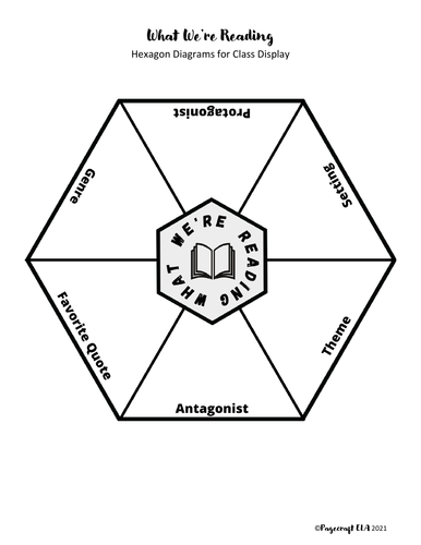 What We're Reading | Hexagon Diagram | Hex Pieces | Activity ...