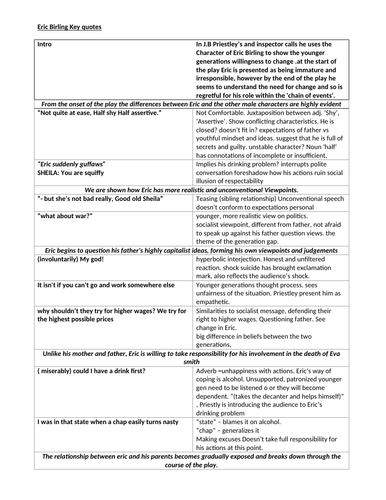 Eric Birling Essay Plan (An Inspector Calls)