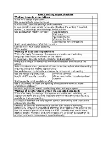 Year 6 writing checklist | Teaching Resources