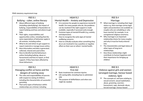 docx, 15.84 KB