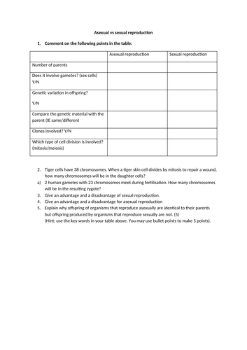 Types of reproduction New AQA Biology 1-9 | Teaching Resources