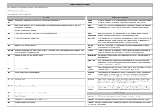 docx, 21.8 KB