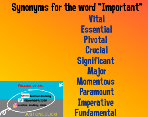 Important synonym