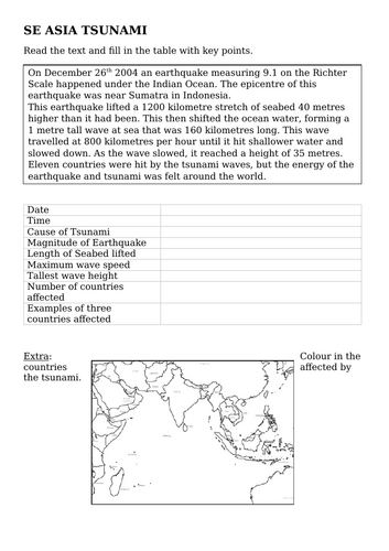 docx, 102.39 KB
