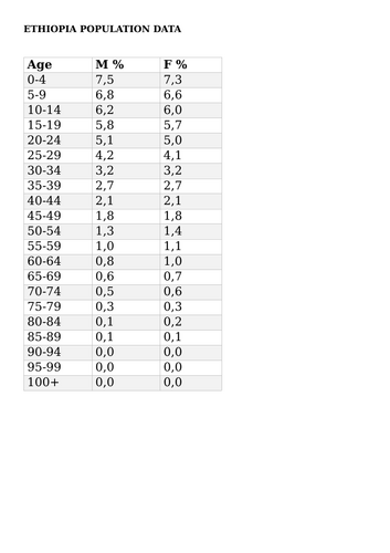 docx, 15.52 KB