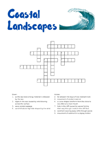 Coasts Ks3 Geography Teaching Resources