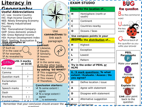 Geography Literacy Mat | Teaching Resources