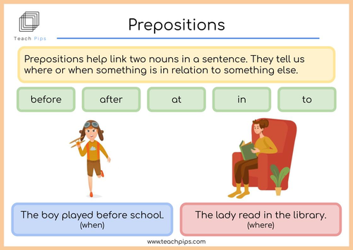 New Prepositions | Teaching Resources