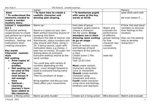 Year 9 Drama Murder mystery , The band, Summer festival | Teaching ...