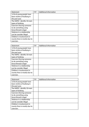 Relationships RSE unit of work | Teaching Resources