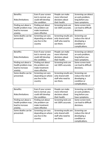 Health and Prevention unit RSE PSHE | Teaching Resources