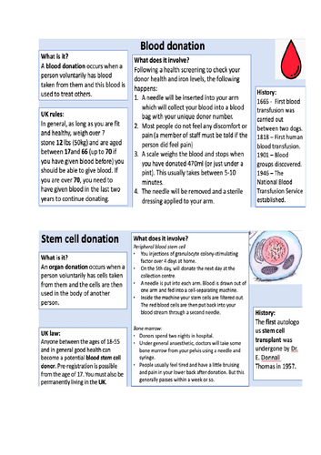 Health and Prevention unit RSE PSHE | Teaching Resources