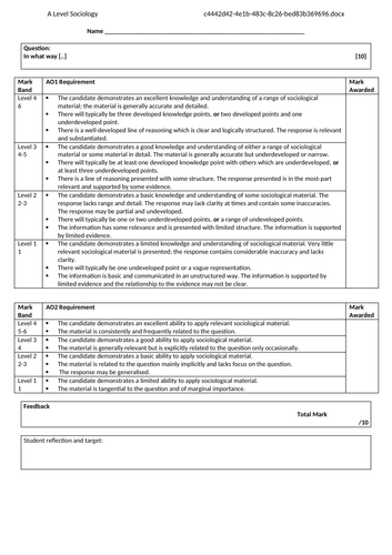 OCR Sociology CRIME & DEVIANCE A Level Sociology Full teaching resource ...