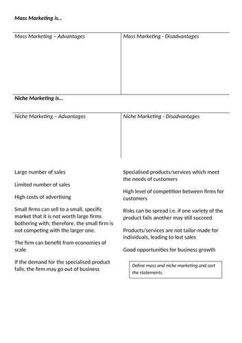 BTEC Level 3 Extended Certificate Marketing Principles unit 2 resources ...