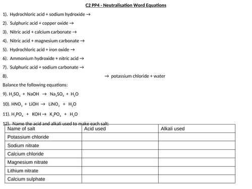 AQA GCSE 9-1 Chemistry Unit 4 Chemical Changes 4.2 Reactions of acids ...