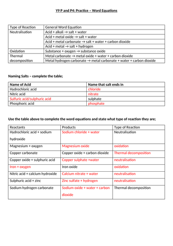 docx, 12.68 KB