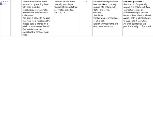 ppt, 2.55 MB