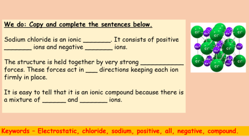 Giant Ionic Structure - GCSE | Teaching Resources
