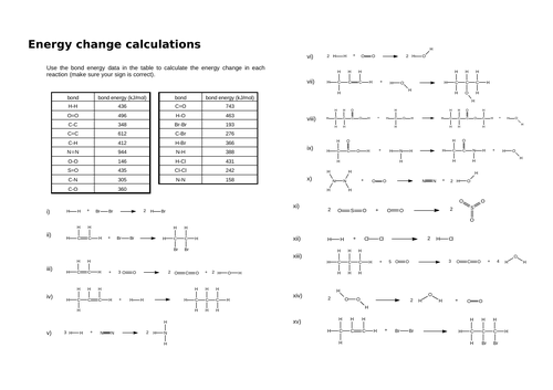 AQA GCSE 9-1 Chemistry Unit 5 Energy Changes 5.1 Exothermic and ...