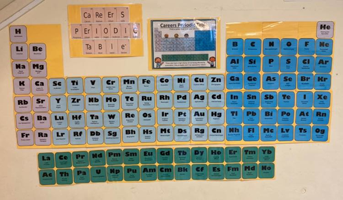 careers-display-teaching-resources