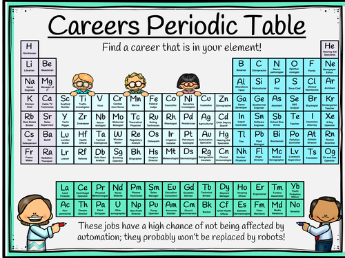 careers-display-teaching-resources