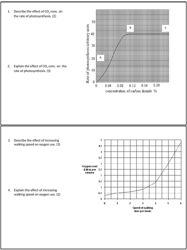 GCSE Maths Skills for Science: Graphs Part 1 (analysis) - FULL LESSON